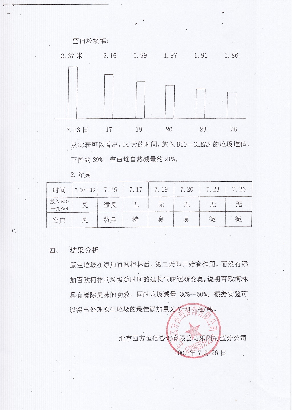 垃圾治理实验报告盖章3.jpg